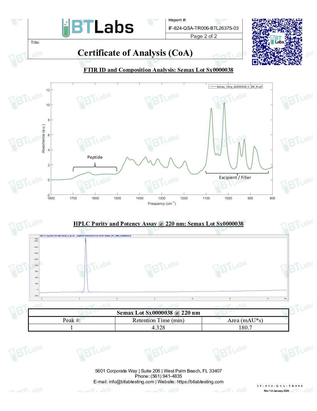 Semax - Image 3