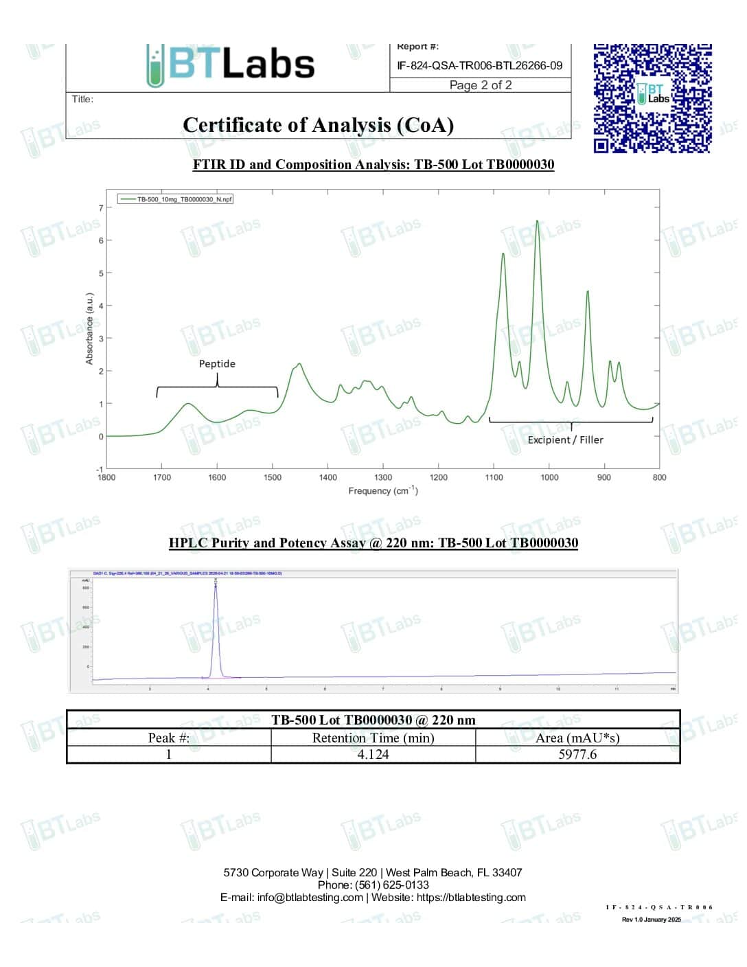 TB-500 - Image 3