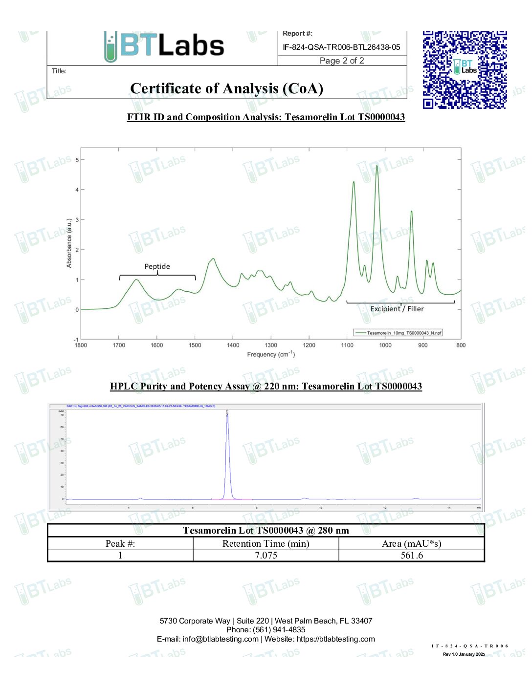 TESA - Image 3