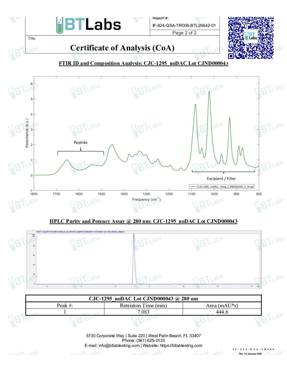 CJC-1295 No DAC - Image 3