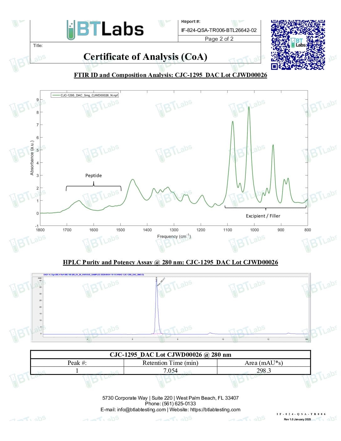 CJC-1295 with DAC - Image 3